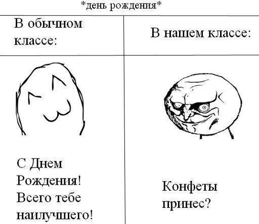 Дэш рождешш В сбыт юм классе В нашем классе дх С Днем Рожцеъшя Всего тебе наилучшего Конфеты пргшес