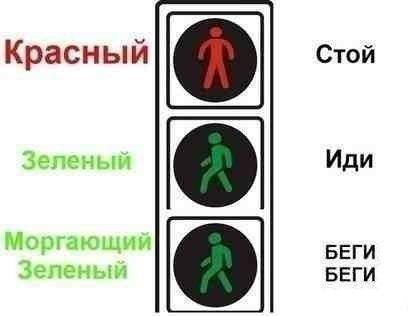 Красный Стой Зеленым Моргающии БЕ Зеленым БЕГИ