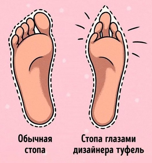 Обычная Стопа глазами стопа дизайнера туфель