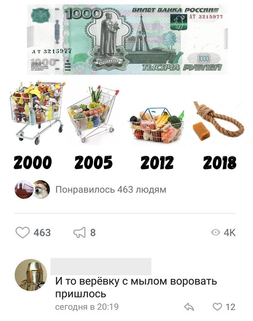 2000 2005 2012 2018 Понравилось 463 людям 463 с 8 4к И то верёвку с мылом воровать ПРИШЛОСЬ сегодня в 2019 СЦ 12