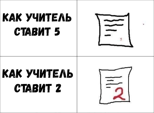 КАК УЧИТЕАЬ СТАВИТ 5 Ё КАК УЧИТЕАЬ СШВИТ 2