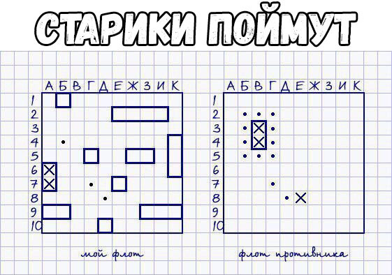 СТАРИКИ ПФИМУТ АББГАЕХЪИК П АББГАЕХЪИК 25456789П фммж щй