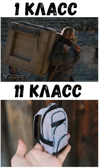 КЛАСС гіікддсс