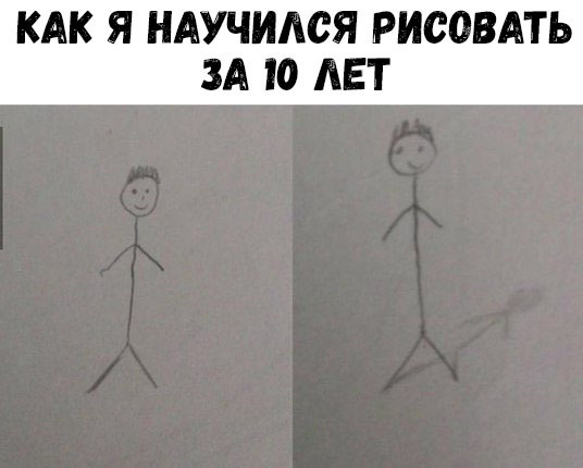 КАК Я НАУЧИАСЯ РИСОВАТЬ ЗА 10 ЛЕТ