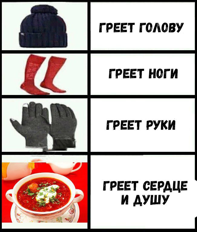 Г РЕЕТ НОГИ Г РЕЕТ Г ОАОВУ Г РЕЕТ РУКИ Г РЕЕТ СЕРДЦЕ И АУШУ