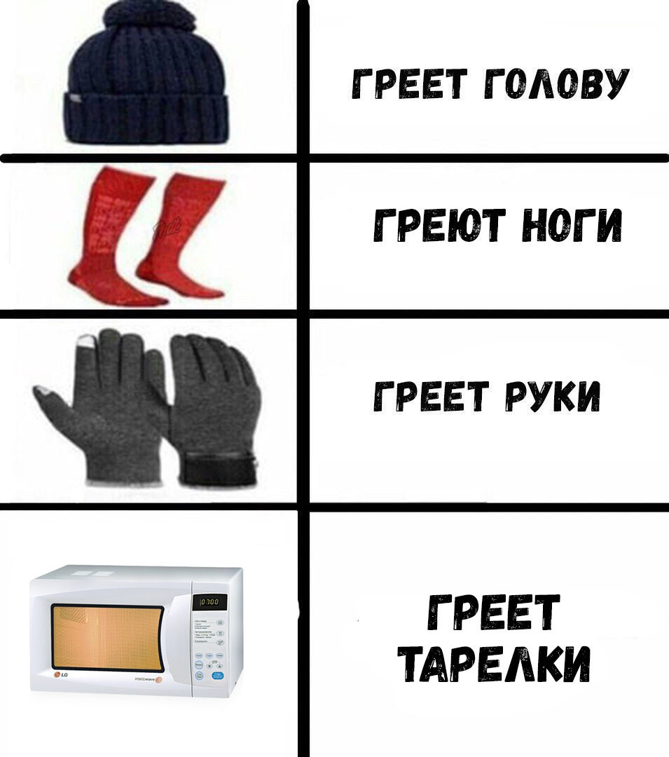 Г РЕЕТ ГОЛОВУ Г РЕОТ НОГИ Г РЕЕТ РУКИ Г РЕЕТ 51 ТАРЕАКИ