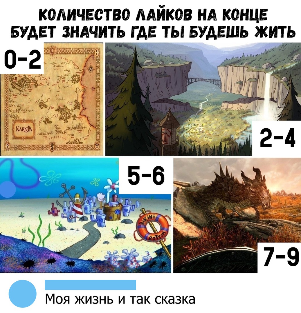 КОЛИЧЕСТВО ЛАИКОВ НА КОНЦЕ БУДЕТ ЗНАЧИТЬ ГДЕ ТЫ БУДЕШЬ ЖИТЬ Моя жизнь и так сказка