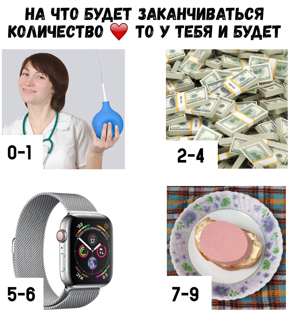 НА ЧТО БУДЕТ ЗАКАНЧИВАТЬСЯ Е