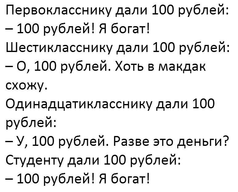 Первокласснику дали 100 рублей 100 рублей Я богат Шестикласснику дали 100 рублей О 100 рублей Хоть в макдак схожу Одинадцатикласснику дали 100 рублей У 100 рублей Разве это деньги Студенту дали 100 рублей 100 рублей Я богат