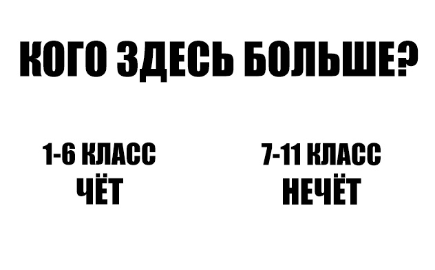 НВП ЗДЕВЬ БОЛЬШЕ 1 6 Н_ЩЮВ 1 11 Л_ЩЮ ЧП НЕЧЕТ