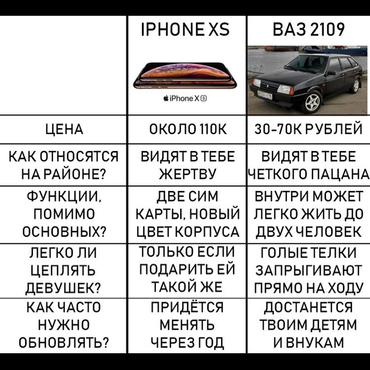 РН0МЕХ ВАЗ 2109 30 7ок РУБЛЕЙ ВИДЯТ В ТЕБЕ ЧЕТКО ГО ПАЦАНА ОКОЛОПОК ВИДЯТ В ТЕБЕ ЖЕРТВУ КАК относятся НА РАЙОНЕ ФУНКЦИИ ДВЕ СИМ ВНУТРИ МОЖЕТ ПОМИМО КАРТЫ НОВЫЙ ЛЕГКО ЖИТЬ ДО ОСНОВНЫХ ЦВЕТ КОРПУСА ДВУХ ЧЕЛОВЕК ЛЕГКО ЛИ ТОЛЬКО ЕСЛИ ГОЛЫЕТЕЛКИ ЦЕПЛЯТЬ ПОДАРИТЬ ЕЙ ЗАПРЫГИВАЮТ ДЕВУШЕК ТАКОЙ ЖЕ ПРЯМО НА ХОДУ КАК ЧАСТО ПРИДЁТСЯ ДОСТАНЕТСЯ НУЖНО МЕНЯТЬ ТВОИМ ДЕТЯМ ОБНОВЛЯТЬ ЧЕРЕЗ ГОД И ВНУКАМ