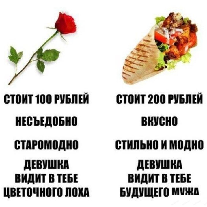 стоит 100 РУБЛЕЙ стоит 200 РУБЛЕЙ НЕВЪЕДВБШ ШШШ ШАРММШШ стильно и модно дЕШШШ дЕВУШШ видит В ТЕБЕ видит В ТЕБЕ ЦВЕШЧНВШ пои БУДУЩЕЕ ШШШ