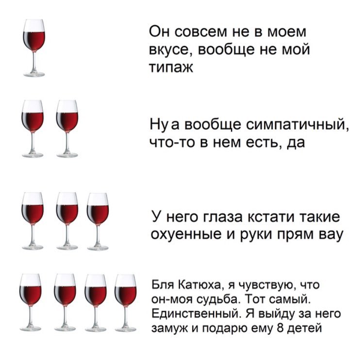 вкусе вообще не мой ОН совсем не В моем ТИПЭЖ Нуа вообще симпатичный что то в нем есть да У него глаза кстати такие охуенные и руки прям вау Бля Катюха я чувствую что онмоя судьба Тот самый Единственный Я выйду за него _ _ замуж и подарю ему 8 детей