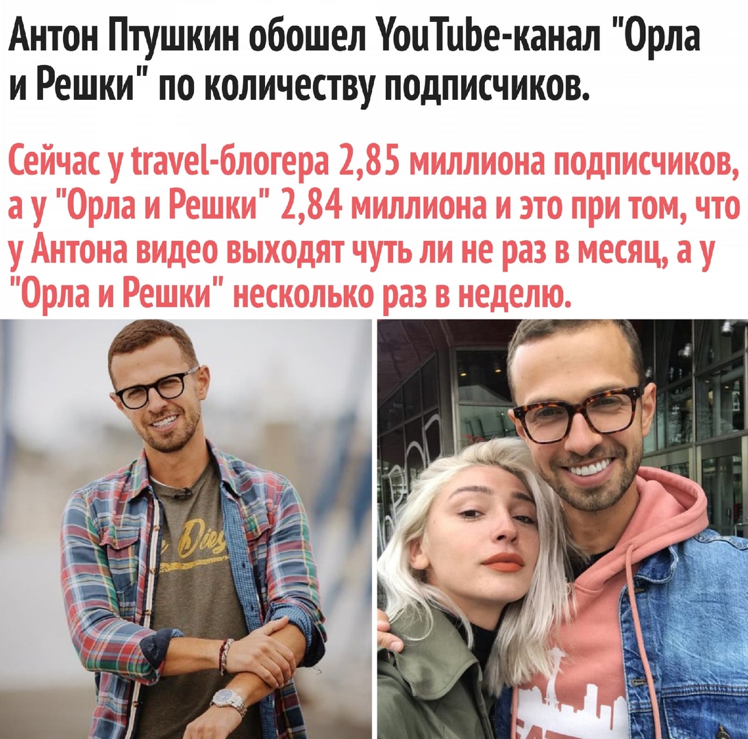 Антон Птушкин обошел УоиТиЬе канал Орла и Решки по количеству подписчиков