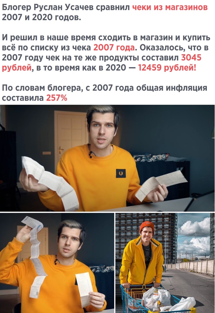 Блогер Руслан Усачев сравнил чеки из магазинов 2007 и 2020 годов И решил в наше время сходить в магазин и купить всё по списку из чека 2007 года Оказалось что в 2007 году чек на те же продукты составил 3045 рублей в то время как в 2020 12459 рублей По словам блогера с 2007 года общая инфляция составила 257