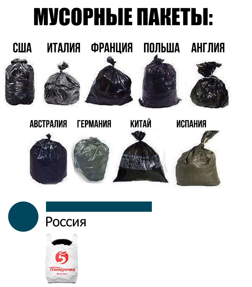 МИСПРНЫЕ ЛАНЕТЫ США ИТАЛИЯ ФРАНЦИЯ ЛСЛЬША АНГЛИЯ ь АВСТРАЛИЯ ГЕРМАНИЯ КИТАИ ИСПАНИЯ