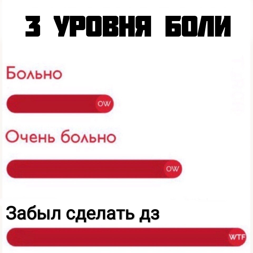 3 УРПВНЯ БШ БОАЬНО Очень бОАЬНО Забыл сделать дз ПР