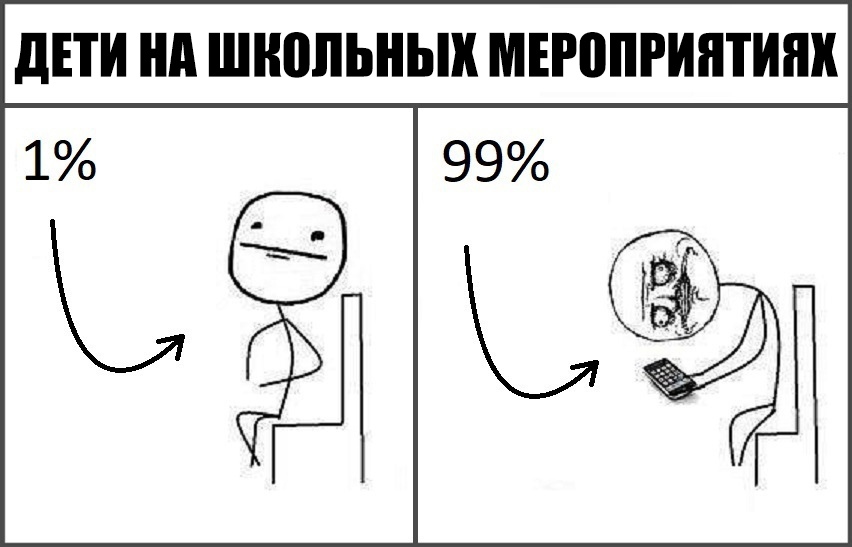 дЕТИ Нд ШШШЬНЫХ МЕРППРИЯТИПХ
