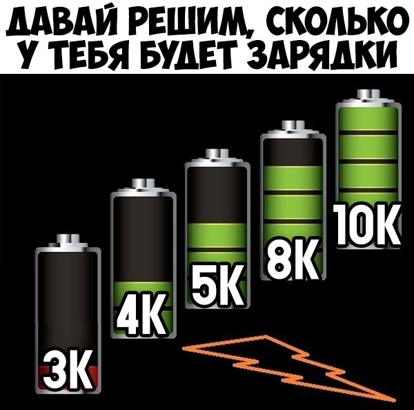 МВАЙ РЕШИМ СКОЛЬКО У ТЕБЯ БУДЕТ ЗАРЯАКИ ш1 4К