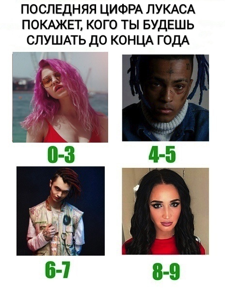послвдняя ЦИФРА ЛУКАСА покюквт кого ты БУДЕШЬ СЛУШАТЬ до КОНЦА ГОДА