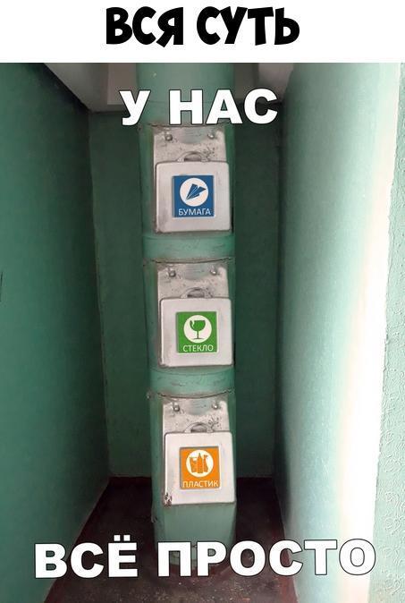 ВСЁ ПРО Ё