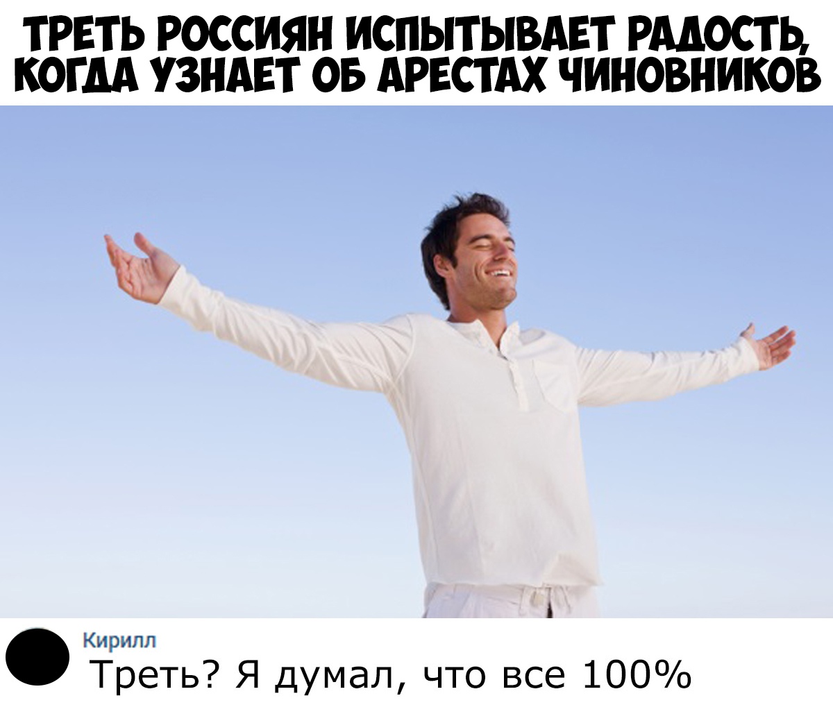 ТРЕТЬ РОССИЯН ИСПЫТЫВАЕТ РАДОСТЬ КОГДА УЗНАЕТ ОБ АРЕСТАХ ЧИНОВНИКОВ Кирилл Треть Я думал что все 100