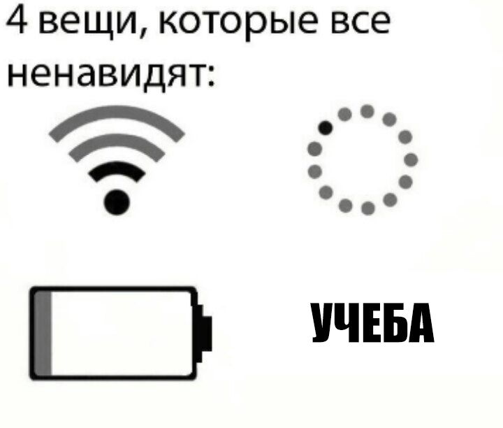 4 вещи КОТОРЫЕ все НЭНЭВИДЯТЗ _