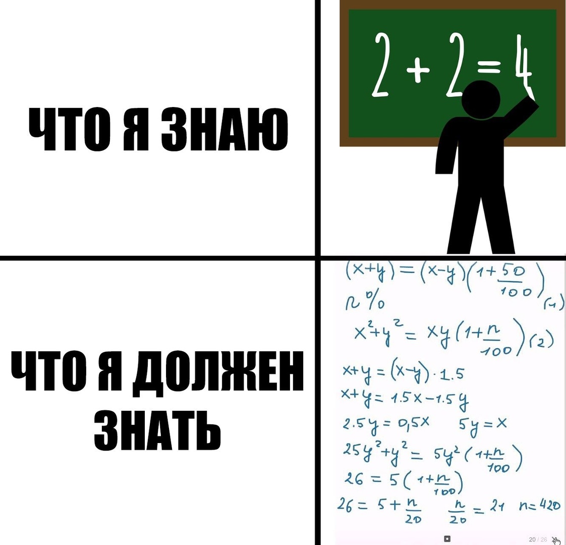 что Я ЗНАЮ кц хёъ Пиоо 100 1 ХЗ ПЁЭЫ ХНЁ 16315 хдд Ех15 250ЁХ дх 25 2 5 і Д 465 Ё о С гд 2551 2 321 даЦО 20 20 что и ШШЖЕН ЗНАТЬ