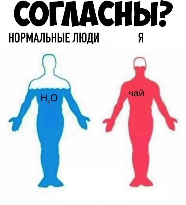 СОГЛАСНЫ НОРМАЛЬНЫЕ ЛЮДИ Я П і