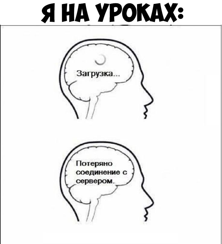 Я НА УРОКАХ