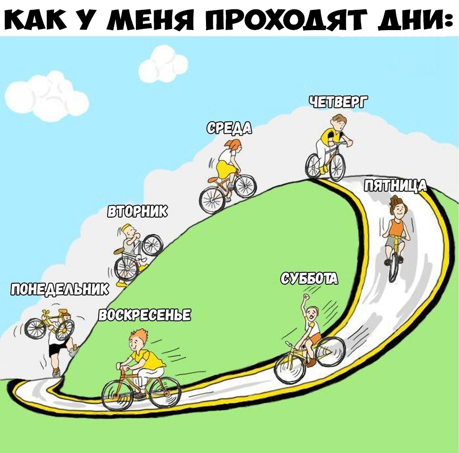 КАК У МЕНЯ ПРОХОДЯТ АНИ