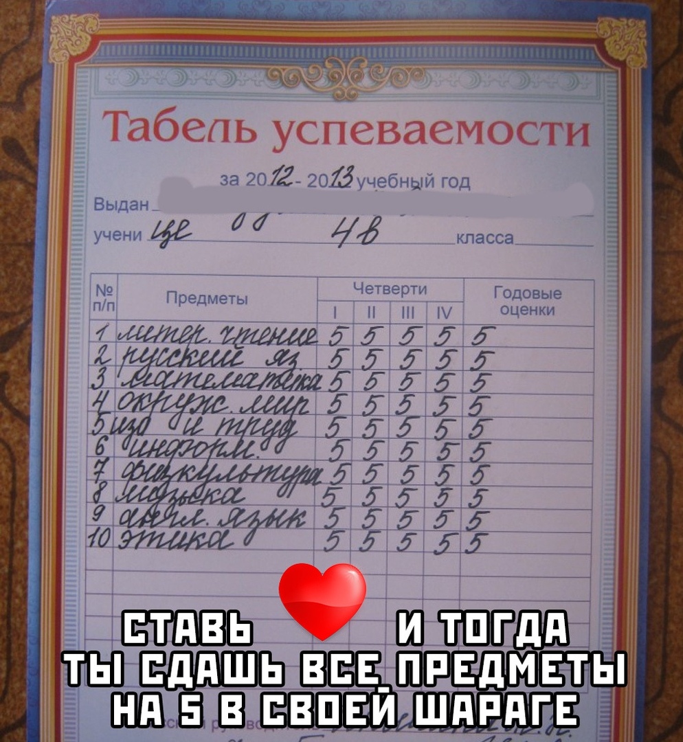 Табепь успеваемости 45 ЁЁ 55 55 55 5 5 5 555 3757 5 555 575 555 555 555 555