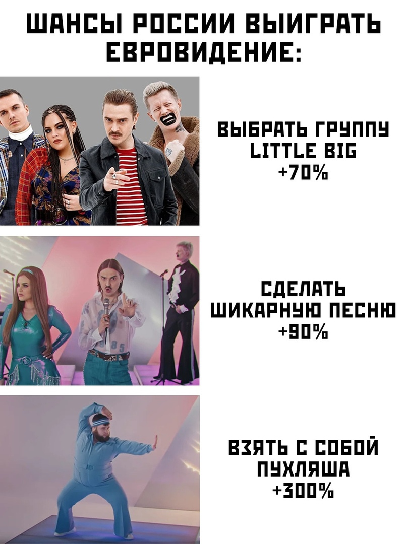 ШдНЕЫ РПЕЕИИ ВЫИГРПТЬ ЕВРПВИДЕНИЕ Лёд ВЫБРАТЬ ГРНППН 1ТТЕ ВНЕ 7П БДЕППТЬ ШИКдРННі П ПЕСНЮ ЕП взять ппвпй пнхпяшд 3пп