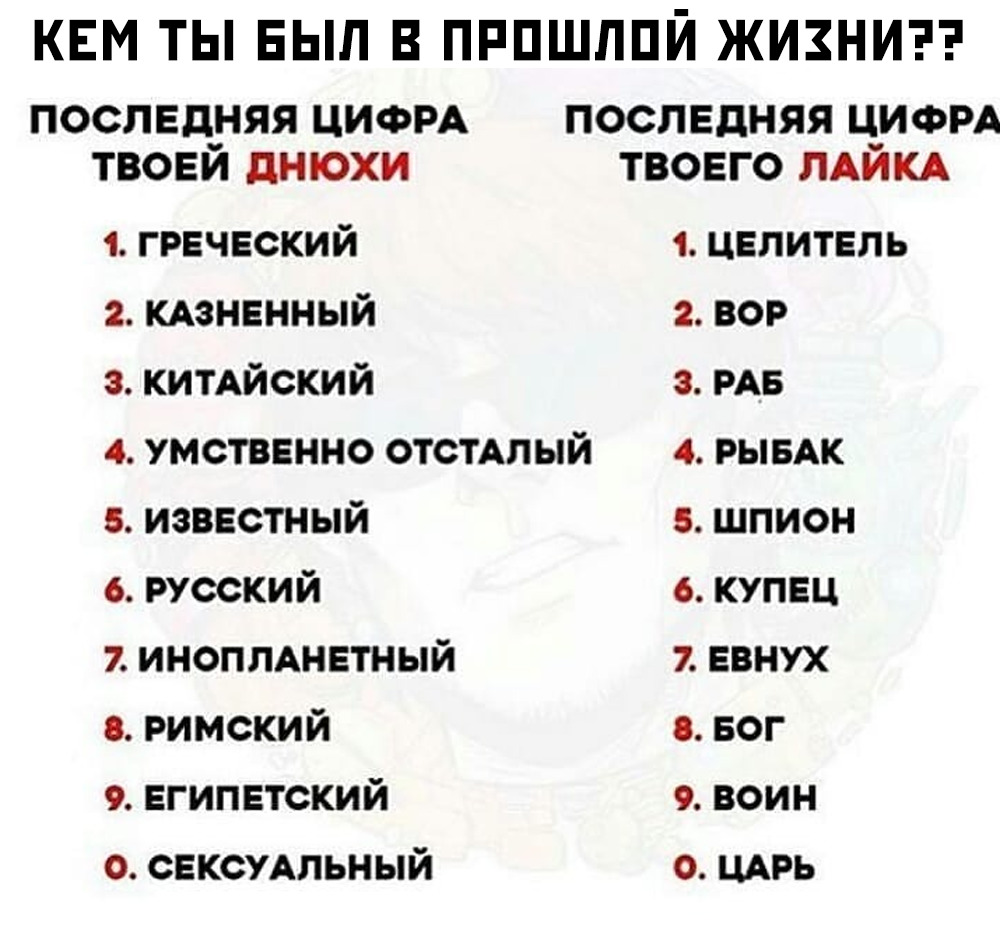 КЕМ ТЫ БЫЛ В ПРПШЛПЙ ЖИЗНИ последняя ЦИФРА последняя ЦИФРА ТВОЕЙ днюхи ТВОЕГО ЛАЙКА 1 греческий 1 целитель КАзненный воР кимйский РАе 4 умственно отстАлый 4 РЫБАК в известный шпион Русский 6 купец 7 инопмнетный 7 евнух Римский БОГ 9 египетский 9 воин о сексуАпьный о ЦАРЬ