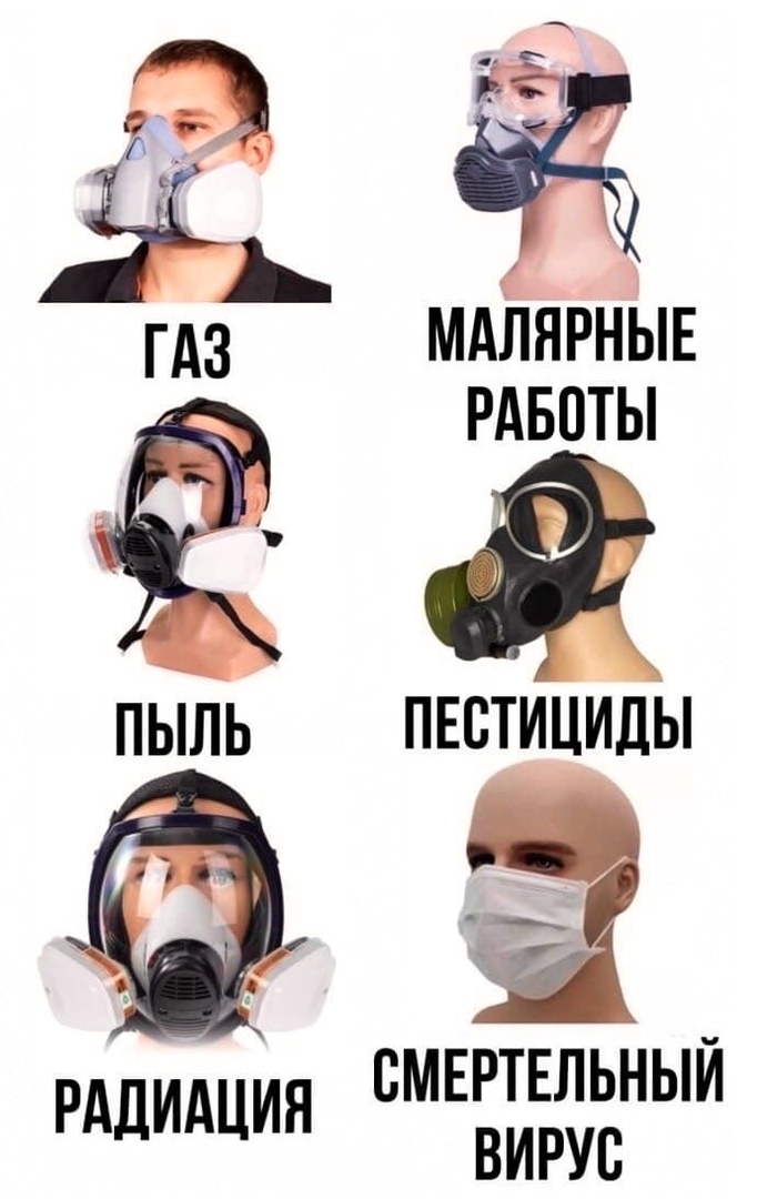 МАЛЯРНЫЕ ЁЁ ПЫЛЬ ПЕСТИЦИДЫ СМЕРТЕЛЬНЫЙ РАДИАЦИЯ ВИРУС