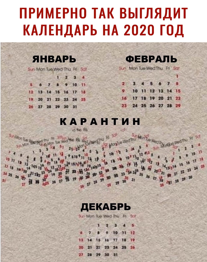 ПРИМЕРНО ТАК ВЫГЛЯДИТ КАЛЕНДАРЬ НА 2020 ГОД ЯНВАРЬ ФЕВРАЛЬ я МопіовжаПшт жд Тш гп 0 1 всідсюп іідвс1ц п и и и и п и юн ппц питании ипппппи паяная низации КАРАНТИ дтп ча ро ЁМю А п 4 15 У _дп_п я дЕКАБРЬ гмпымдпю и п 2140 о7ввюиц ппц пп пп папина 3 линии