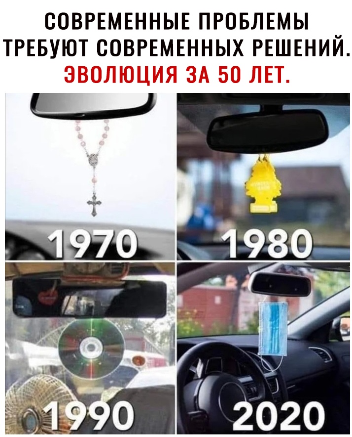 СОВРЕМЕННЫЕ ПРОБЛЕМЫ _ ТРЕБУЮТ СОВРЕМЕННЫХ РЕШЕНИИ