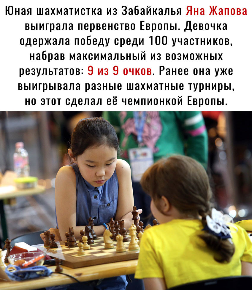 Юная шахматистка из Забайкалья Яна Жапова выиграла первенство Европы Девочка одержала победу среди 100 участников набрав максимальный из возможных результатов 9 из 9 очков Ранее она уже выигрывала разные шахматные турниры но этот сделал её чемпионкой Европы Г