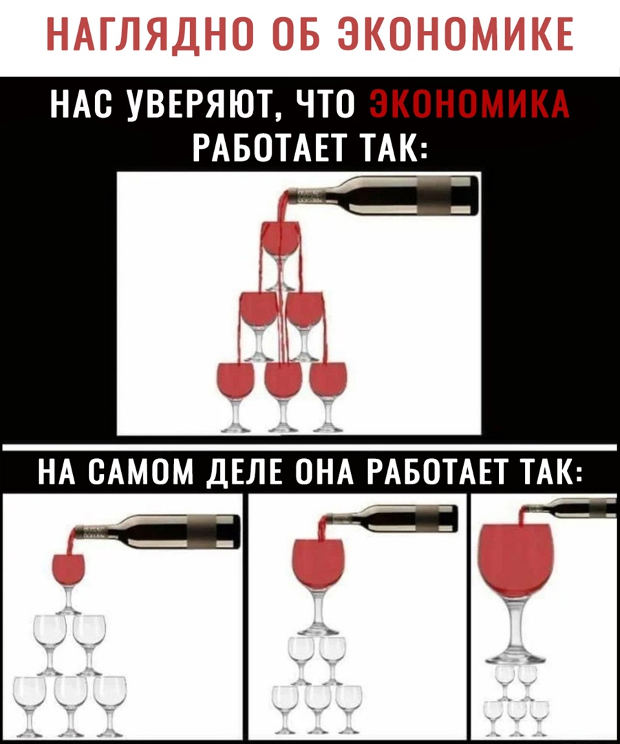 НАО УВЕРЯЮТ ЧТО ЭКОНОМИКА РАБОТАЕТ ТАК