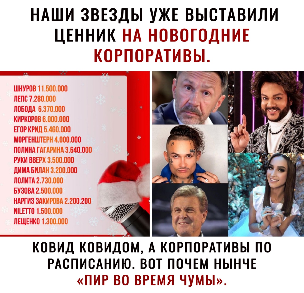 НАШИ ЗВЕЗДЫ УЖЕ ВЫСТАВИЛИ ЦЕННИК НА ЮЗСШЫ ДЁПИЕ БЮРГЮРАТИБЗЫ КОВИД КОВИДОМ А КОРПОРАТИВЫ ПО РАСПИСАНИЮ ВОТ ПОЧЕМ НЫНЧЕ ПИР ВО ВРЕМЯ ЧУМЫ