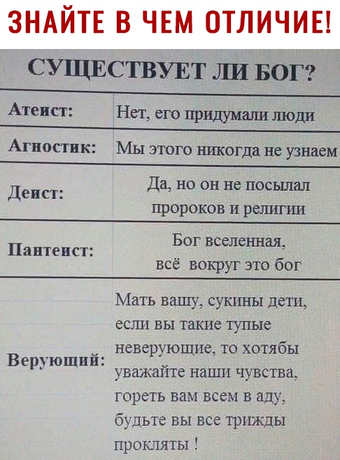 ЗНАЙТЕ В ЧЕМ ОТЛИЧИЕ СУЩЕСТВУЕТ ли БОГ Атеист Нет его придумали люди Агностик Мы этого никогда не узнаем Да но он не посылал Деист пророков и религии Бог вселеъшая Пантеист __ все вокруг это бог Мать вашу сушшы дети если вы такие тупые _ неверующпе то хотябы Веруюшпи уважайте наши чувства ГОРЕТЬ вам ВСЕМ В аду будьте вы все трижды прог щиты