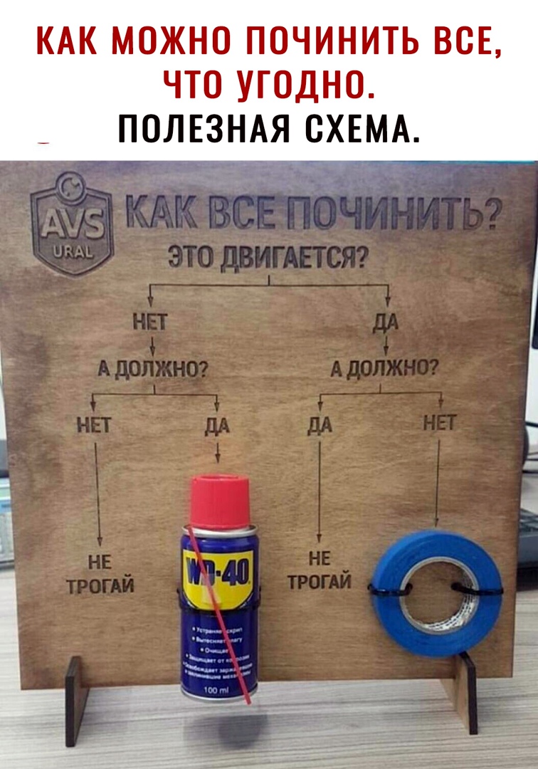 Как все починить картинка