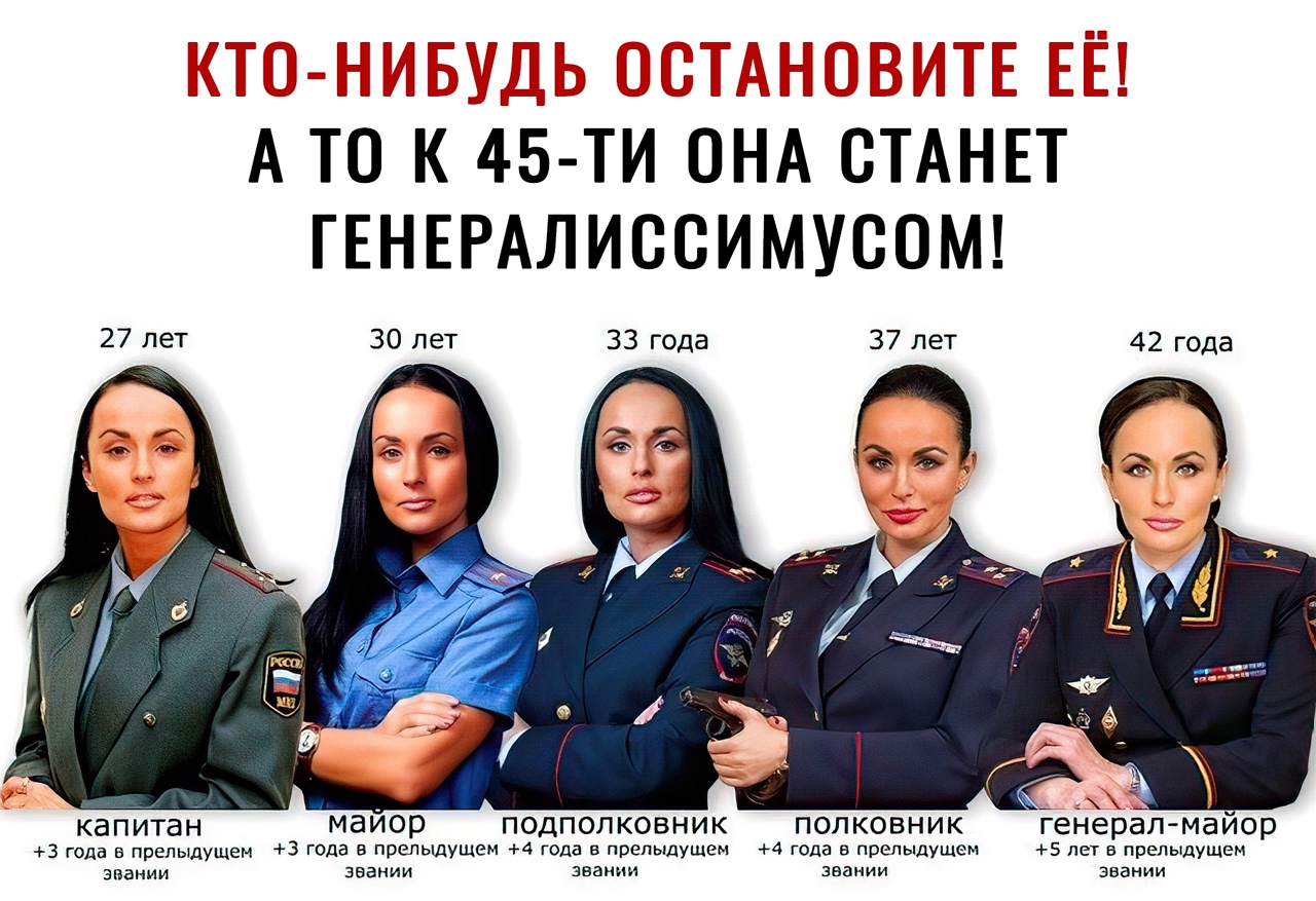 АА тг А то к 45 ти ОНА СТАНЕТ ГЕНЕРАЛИОСИМУСОМ 27 лет 30 лет 33 года 37 лет 42 года _ _ капитан МдИОР ПОДПОПКОВНИК ПОЛКОВНИК генерал маиор 3 года в препьшушем 3 года в предыдущем 4 года в предыдущем 4 года в прелыдущем 5 лет в предыдущем знании ЗБЗНИИ ЗВЗИИИ ЗВЗИИИ звании