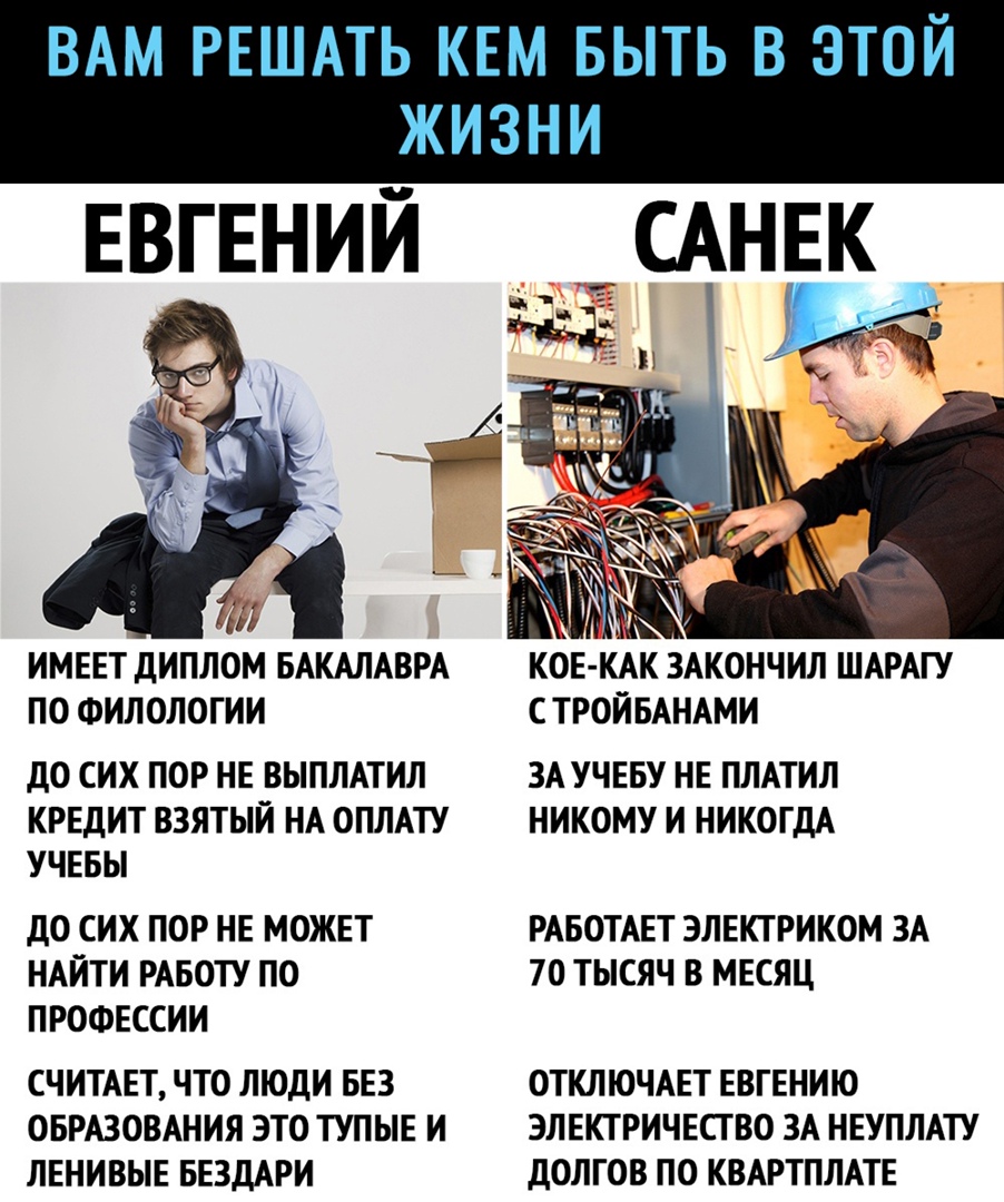 ВАМ РЕШАТЬ КЕМ БЫТЬ В ЭТОЙ ЕВГЕНИЙ ИМЕЕТ ДИПЛОМ БАКАЛАВРА ПО ФИЛОЛОГИИ ДО СИХ ПОР НЕ ВЫПЛАТИЛ КРЕДИТ ВЗЯТЫЙ НА ОПЛАТУ УЧЕБЫ до сих пор НЕ можвт ндйти РАБОТУ по ПРОФЕССИИ СЧИТАЕТ ЧТО ЛЮДИ БЕЗ ОБРАЗОВАНИЯ ЭТО ТУПЫЕ И ЛЕНИВЫЕ БЕЗДАРИ ц нрк _ Ч КОЕ КАК 3Акончил ШАРАГУ трой БАНАМИ ЗА УЧЕБУ НЕ ПЛАТИЛ НИКОМУ И НИКОГДА РАБОТАЕТ ЭЛЕКТРИКОМ ЗА 70 ТЫСЯЧ В МЕСЯЦ ОТКЛЮЧАЕТ ЕВГЕНИЮ ЭЛЕКТРИЧЕСТВО ЗА НЕУПЛАТУ ДОЛ