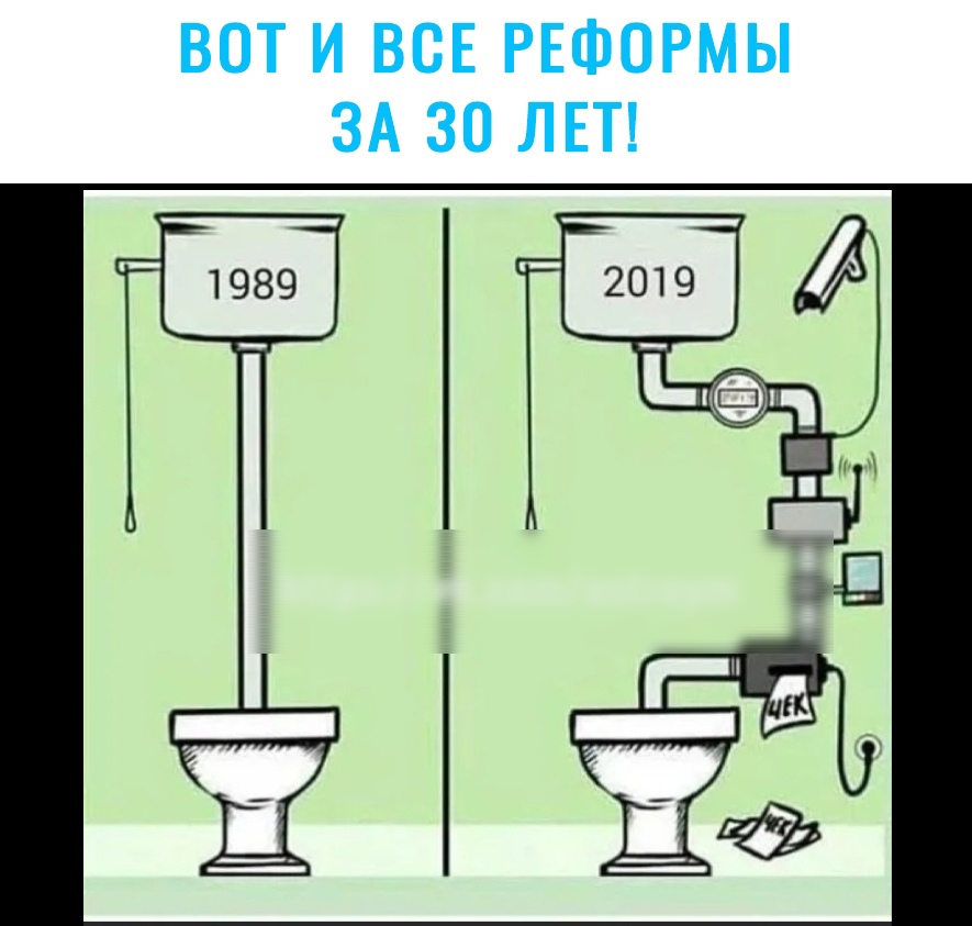 ВОТ И ВСЕ РЕФОРМЫ ЗА 30 ЛЕТ