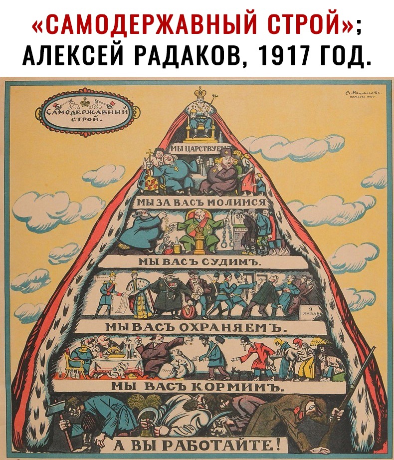 сАмодЕРЖАвный строй АЛЕКСЕИ РАДАКОВ 1917 год