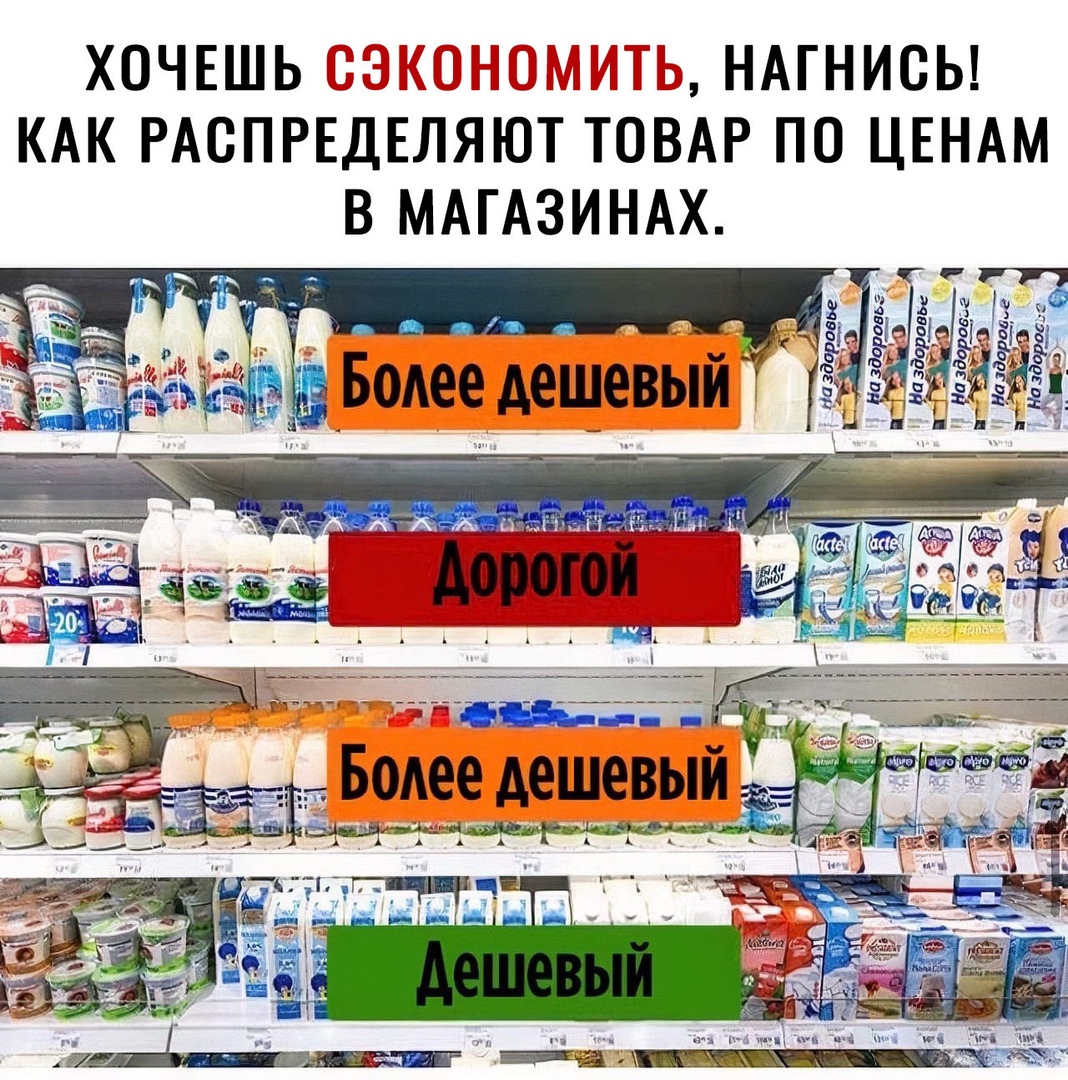 ХОЧЕШЬ 1 ПТГЁ ГЁ НАГНИСЬ КАК РАСПРЕДЕЛЯЮТ ТОВАР ПО ЦЕНАМ В МАГАЗИНАХ