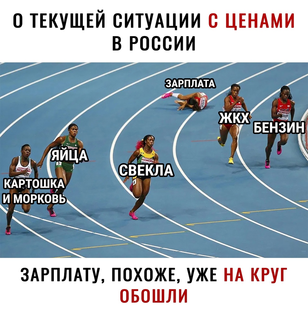 0 ТЕКУЩЕЙ СИТУАЦИИ С ЦЕНАМИ В РОССИИ ЗАРПЛАТУ ПОХОЖЕ УЖЕ НА КРУГ СБОШЛИ