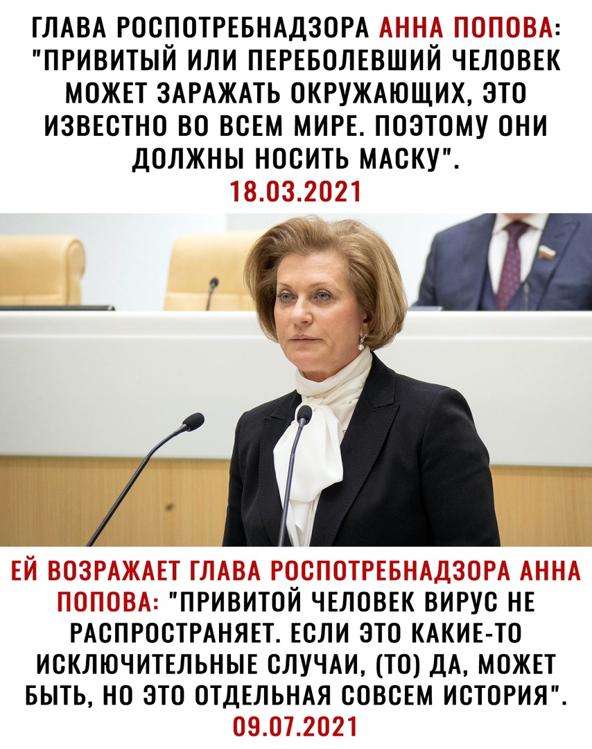 ГЛАВА РОСПОТРЕБНАДЗОРА ПРИВИТЫЙ ИЛИ ПЕРЕБОЛЕВШИЙ ЧЕЛОВЕК МОЖЕТ ЗАРАЖАТЬ ОКРУЖАЮЩИХ ЭТО ИЗВЕСТНО ВО ВСЕМ МИРЕ ПОЭТОМУ ОНИ ДОЛЖНЫ НОСИТЬ МАСКУ Т ПРИВИТОЙ ЧЕЛОВЕК ВИРУС НЕ РАСПРОСТРАНЯЕТ ЕСЛИ ЭТО КАКИЕ ТО ИСКЛЮЧИТЕЛЬНЫЕ СЛУЧАИ ТО ДА МОЖЕТ БЫТЬ НО ЭТО ОТДЕЛЬНАЯ СОВСЕМ ИСТОРИЯ