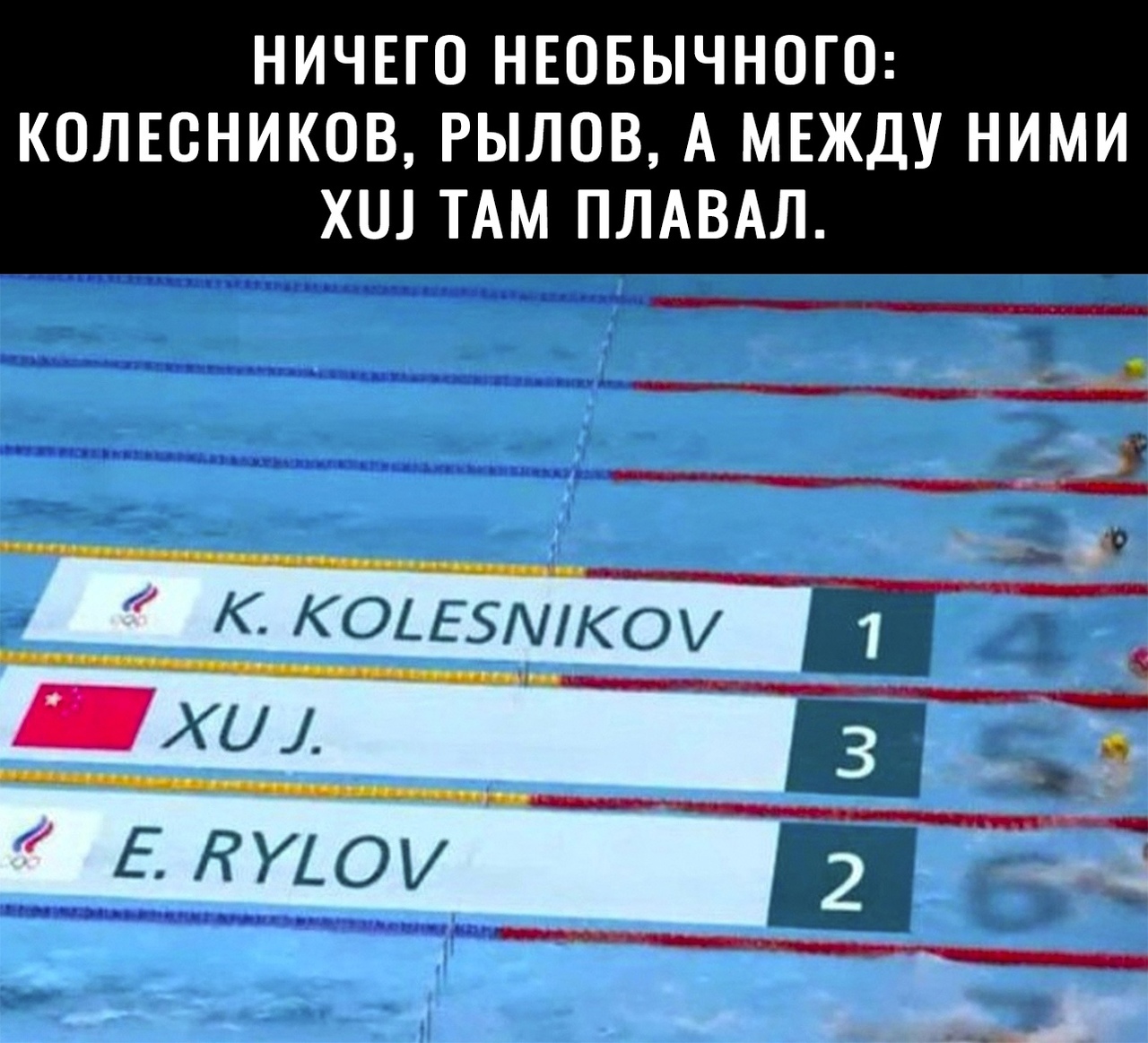 НИЧЕГО НЕОБЫЧНОГО КОЛЕСНИКОВ РЫЛОВ А МЕЖДУ НИМИ ХШ ТАМ ПЛАВАЛ